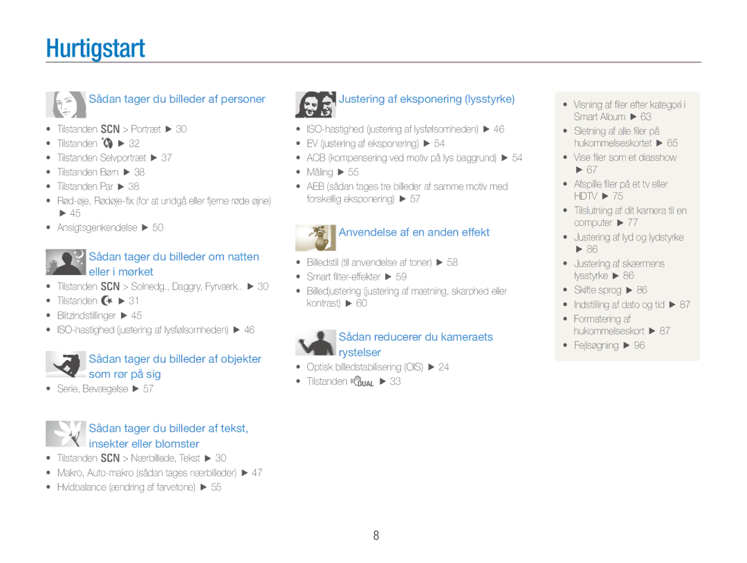 Samsung EC-PL150ZBPLE2, EC-PL150ZBPRE2, EC-PL150ZBPVE2 manual Hurtigstart, Sådan tager du billeder af personer 