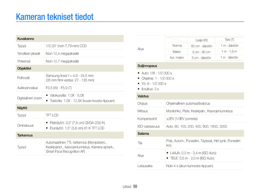 Samsung EC-PL150ZBPRE2, EC-PL150ZBPLE2, EC-PL150ZBPVE2 manual Kameran tekniset tiedot 