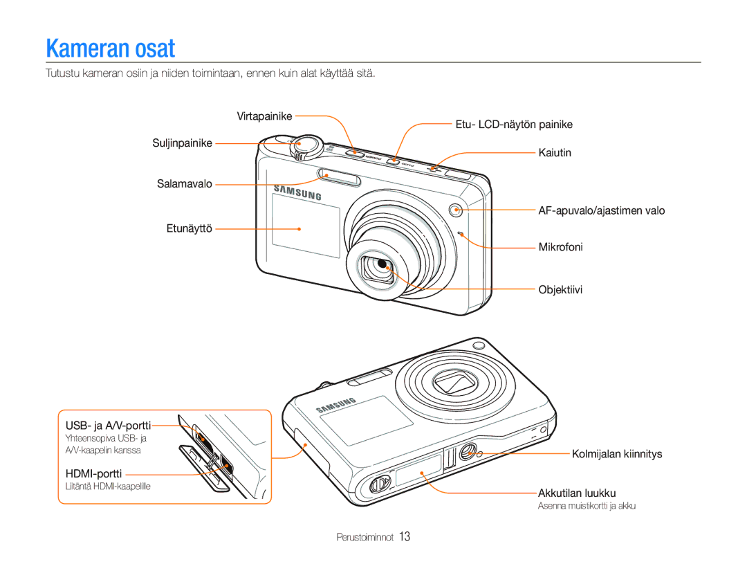 Samsung EC-PL150ZBPVE2, EC-PL150ZBPLE2, EC-PL150ZBPRE2 manual Kameran osat, HDMI-portti 