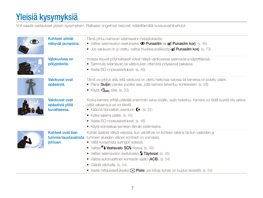 Samsung EC-PL150ZBPVE2, EC-PL150ZBPLE2, EC-PL150ZBPRE2 manual Yleisiä kysymyksiä 