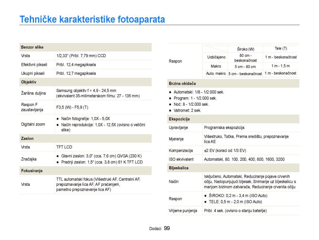 Samsung EC-PL150ZBPRE3, EC-PL150ZBPPE3, EC-PL150ZBPUE3, EC-PL150ZBPLE3 manual Tehničke karakteristike fotoaparata 