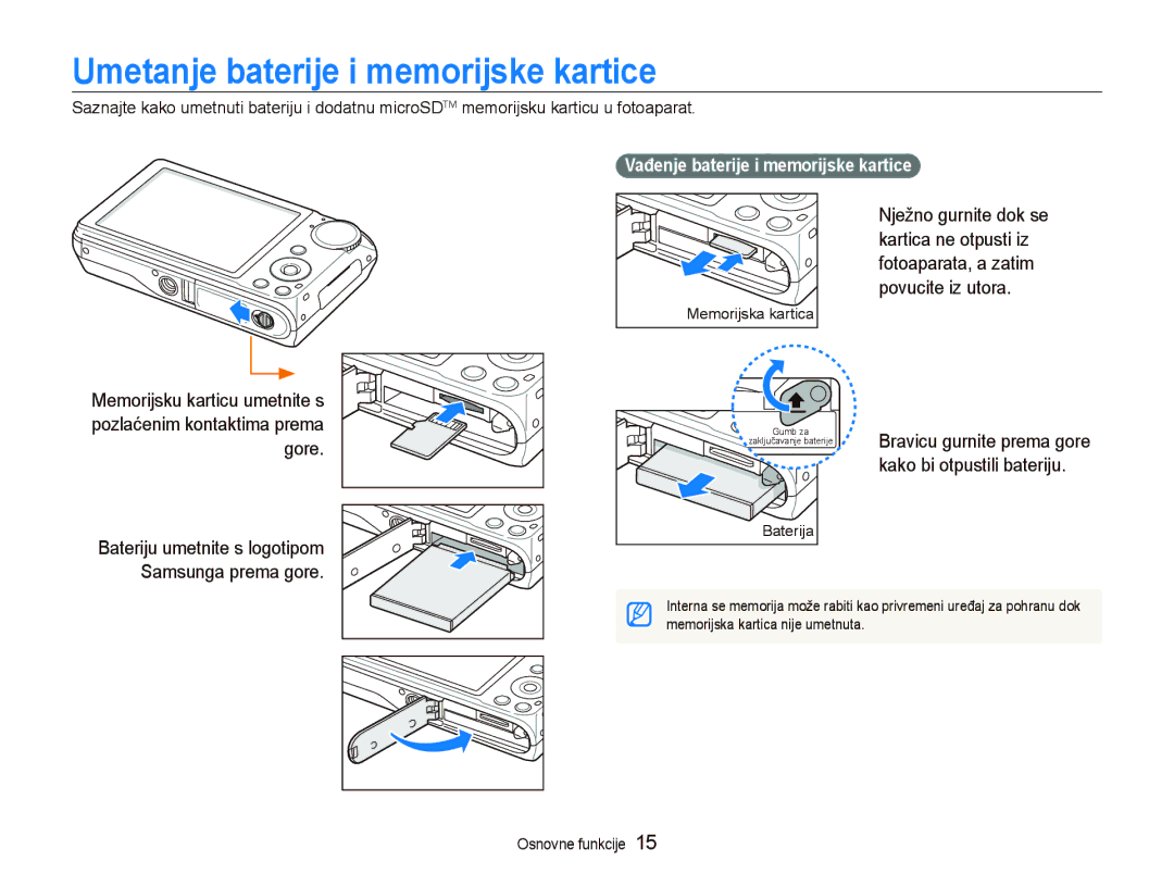 Samsung EC-PL150ZBPRE3, EC-PL150ZBPPE3 manual Umetanje baterije i memorijske kartice, Vađenje baterije i memorijske kartice 