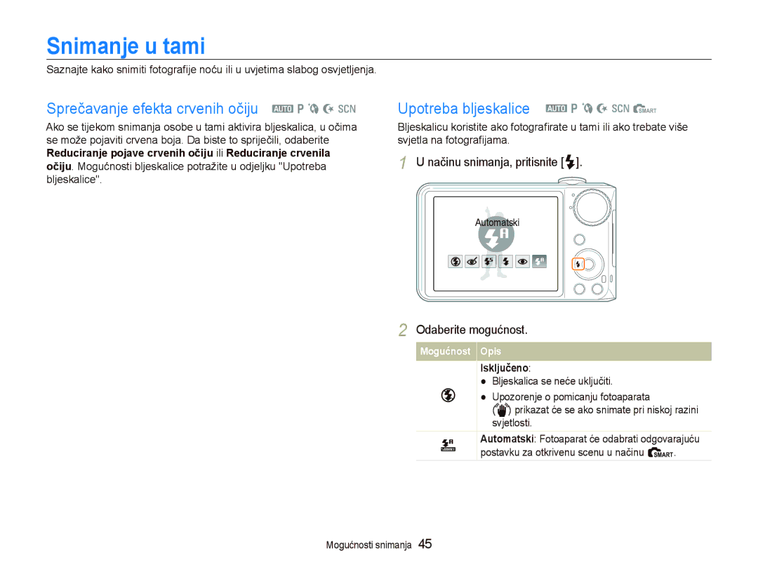 Samsung EC-PL150ZBPUE3 manual Snimanje u tami, Sprečavanje efekta crvenih očiju a p b N s, Upotreba bljeskalice a p b N s S 