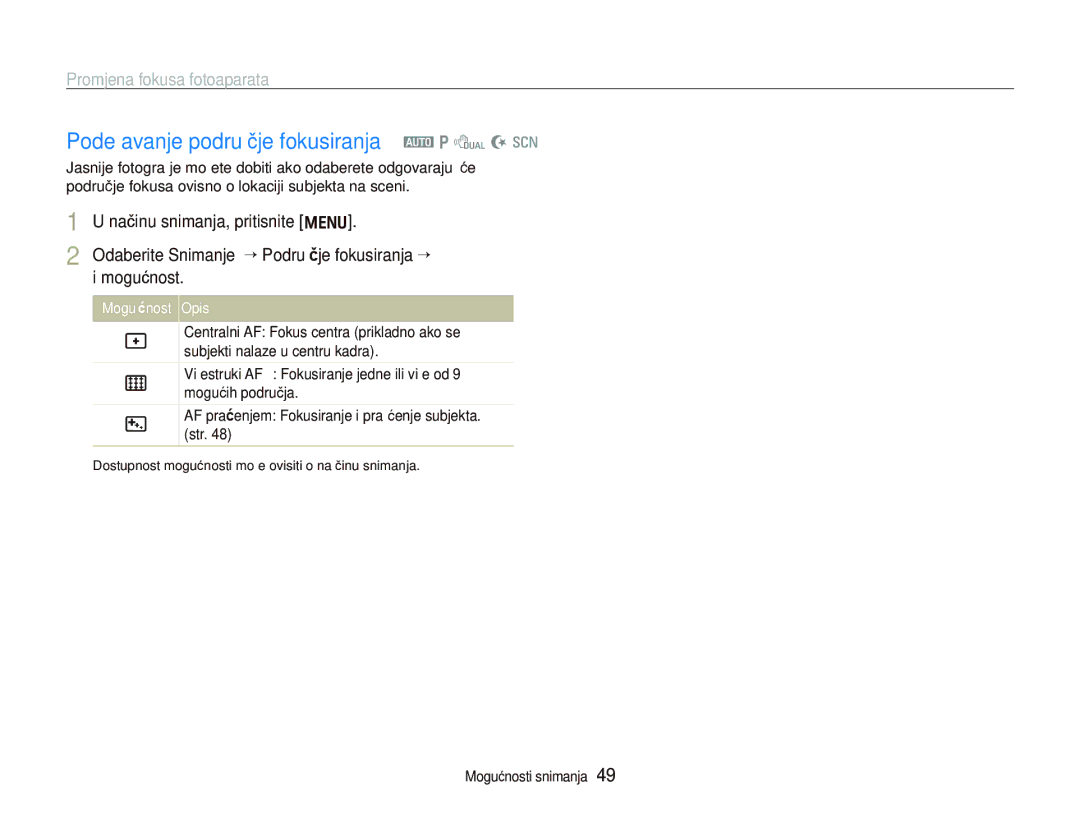 Samsung EC-PL150ZBPUE3 manual Podešavanje područje fokusiranja a p d N s, Odaberite Snimanje “ Područje fokusiranja “ 