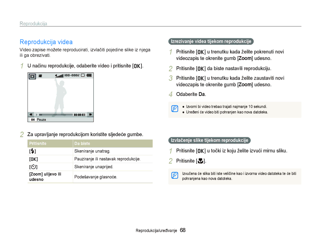 Samsung EC-PL150ZBPPE3, EC-PL150ZBPRE3, EC-PL150ZBPUE3, EC-PL150ZBPLE3 manual Reprodukcija videa 