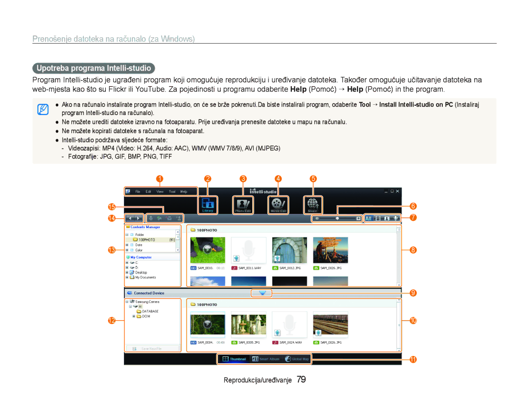 Samsung EC-PL150ZBPRE3, EC-PL150ZBPPE3, EC-PL150ZBPUE3, EC-PL150ZBPLE3 manual Upotreba programa Intelli-studio 