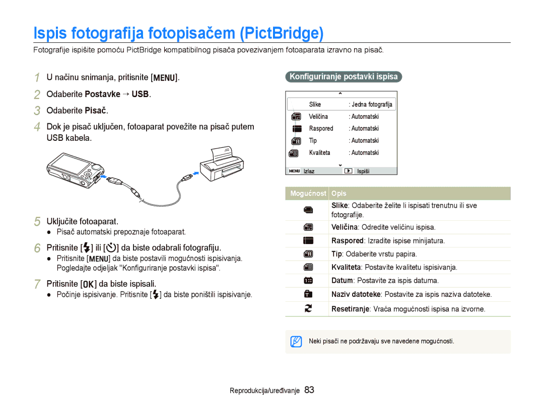 Samsung EC-PL150ZBPRE3, EC-PL150ZBPPE3, EC-PL150ZBPUE3 Ispis fotograﬁja fotopisačem PictBridge, Odaberite Postavke “ USB 