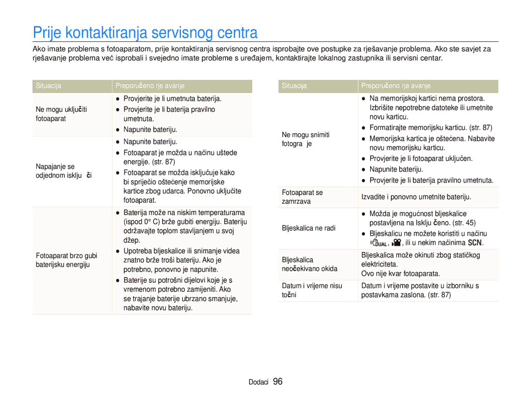 Samsung EC-PL150ZBPPE3, EC-PL150ZBPRE3, EC-PL150ZBPUE3, EC-PL150ZBPLE3 manual Prije kontaktiranja servisnog centra 