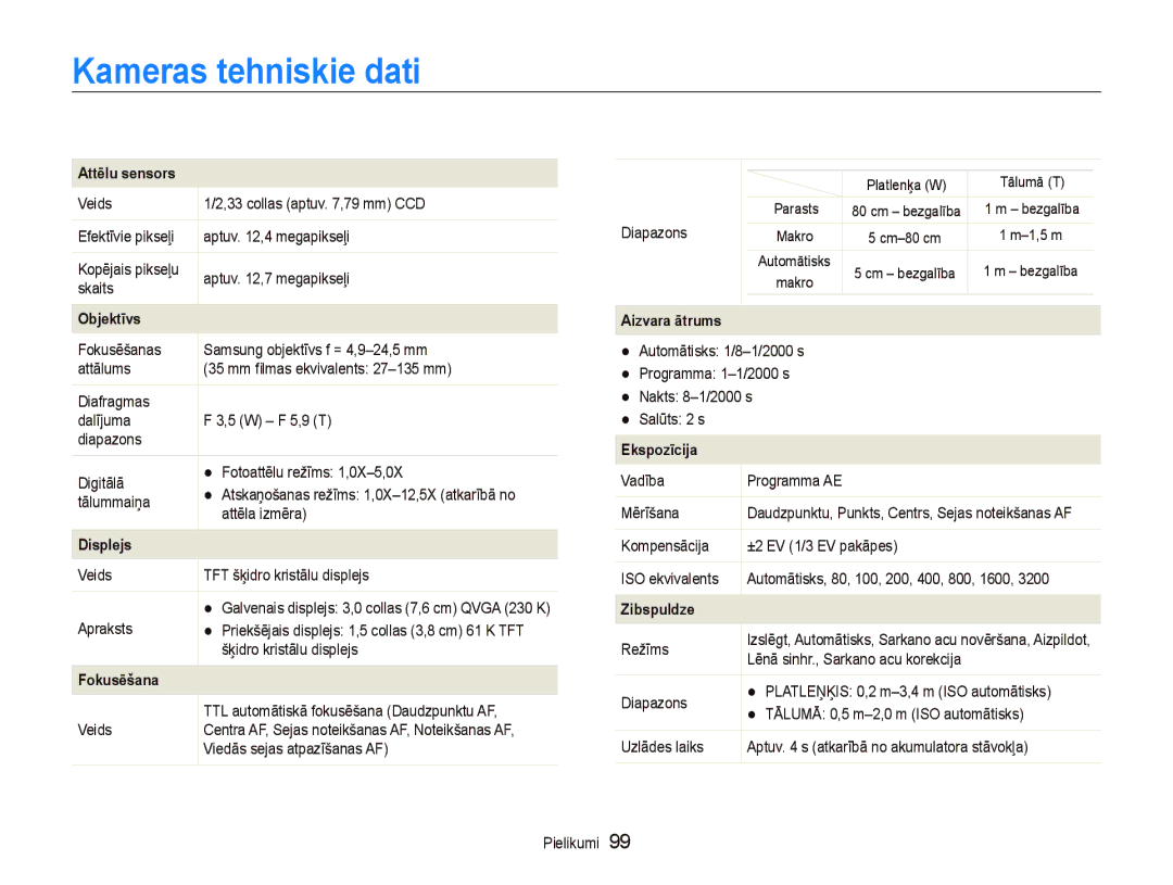 Samsung EC-PL150ZBPRRU, EC-PL150ZBPSRU, EC-PL150ZBPURU, EC-PL150ZBPLRU manual Kameras tehniskie dati 