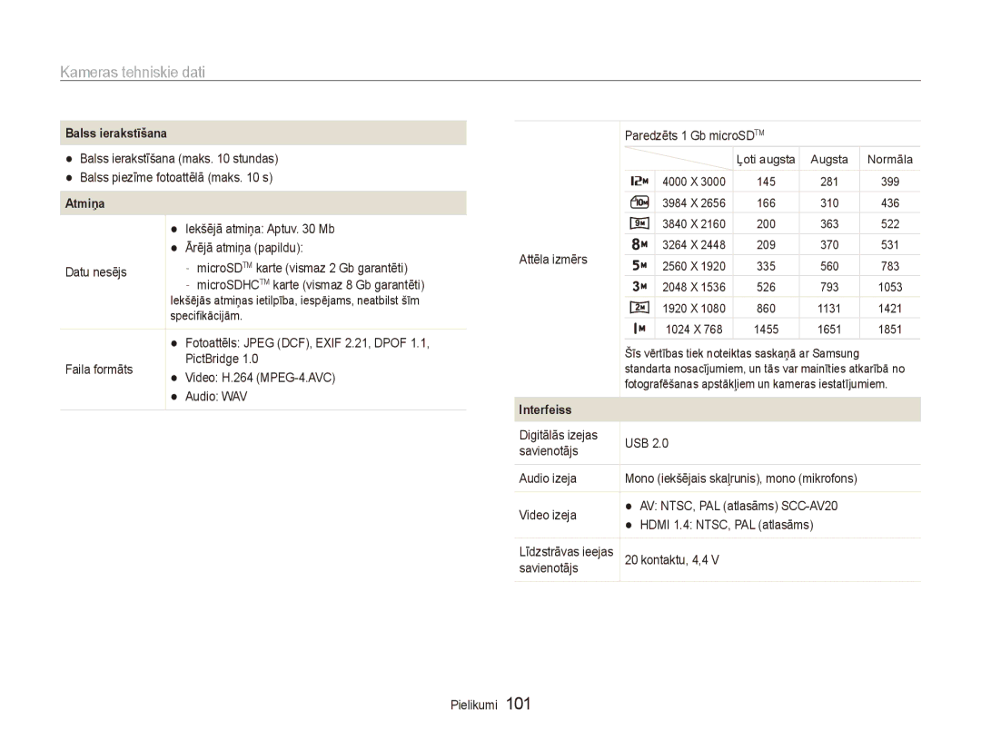 Samsung EC-PL150ZBPURU, EC-PL150ZBPRRU, EC-PL150ZBPSRU, EC-PL150ZBPLRU manual Balss ierakstīšana, Interfeiss 