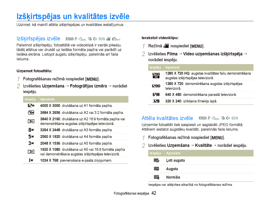 Samsung EC-PL150ZBPLRU Izšķirtspējas un kvalitātes izvēle, Izšķirtspējas izvēle a p d b N s v S, Režīmā v nospiediet m 