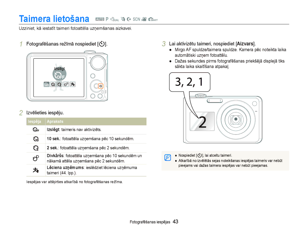 Samsung EC-PL150ZBPRRU, EC-PL150ZBPSRU manual Taimera lietošana a p d b N s v S, Fotografēšanas režīmā nospiediet t 