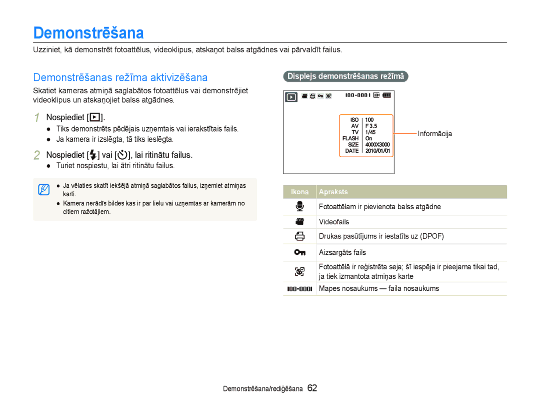 Samsung EC-PL150ZBPLRU manual Demonstrēšanas režīma aktivizēšana, Nospiediet P, Nospiediet F vai t, lai ritinātu failus 