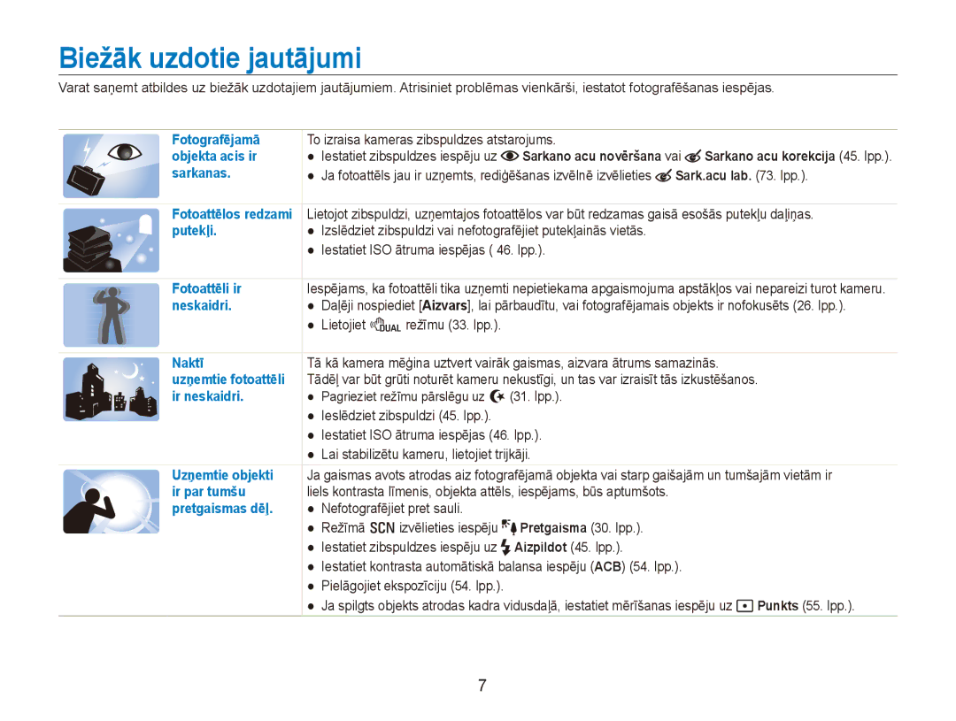 Samsung EC-PL150ZBPRRU, EC-PL150ZBPSRU, EC-PL150ZBPURU Biežāk uzdotie jautājumi, Sark.acu lab . lpp, Pretgaisma 30. lpp 