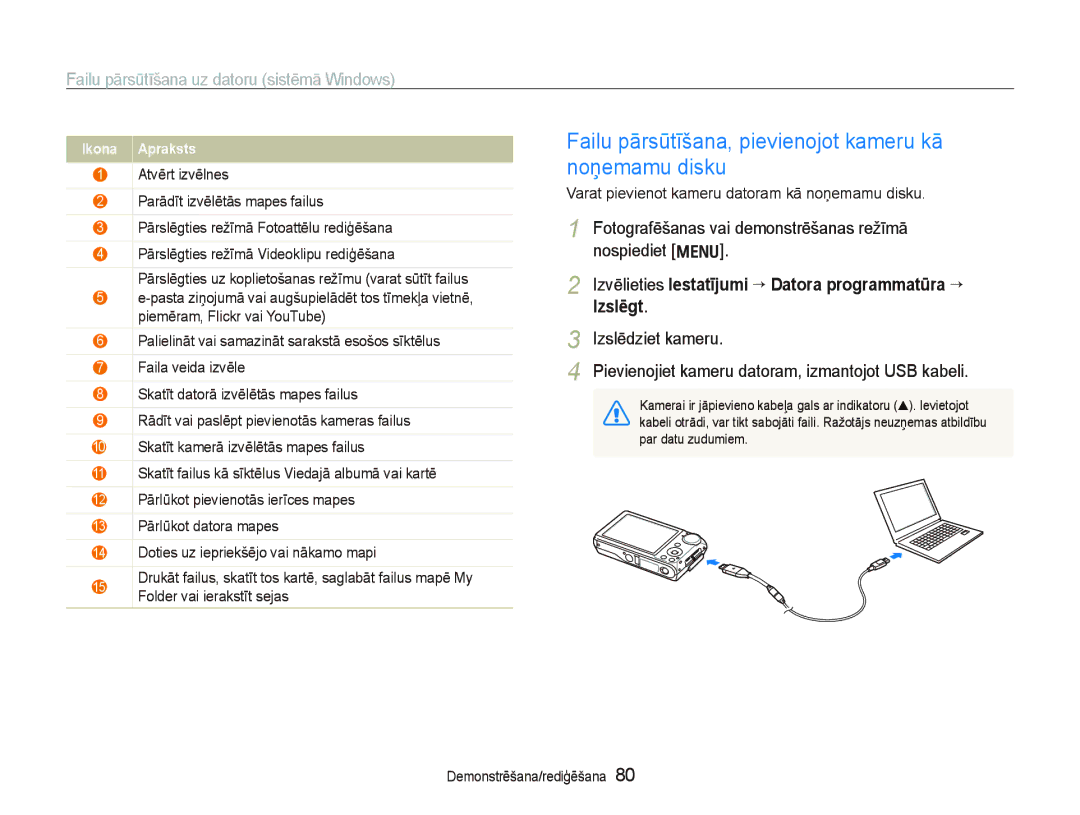 Samsung EC-PL150ZBPSRU, EC-PL150ZBPRRU, EC-PL150ZBPURU manual Failu pārsūtīšana, pievienojot kameru kā noņemamu disku 