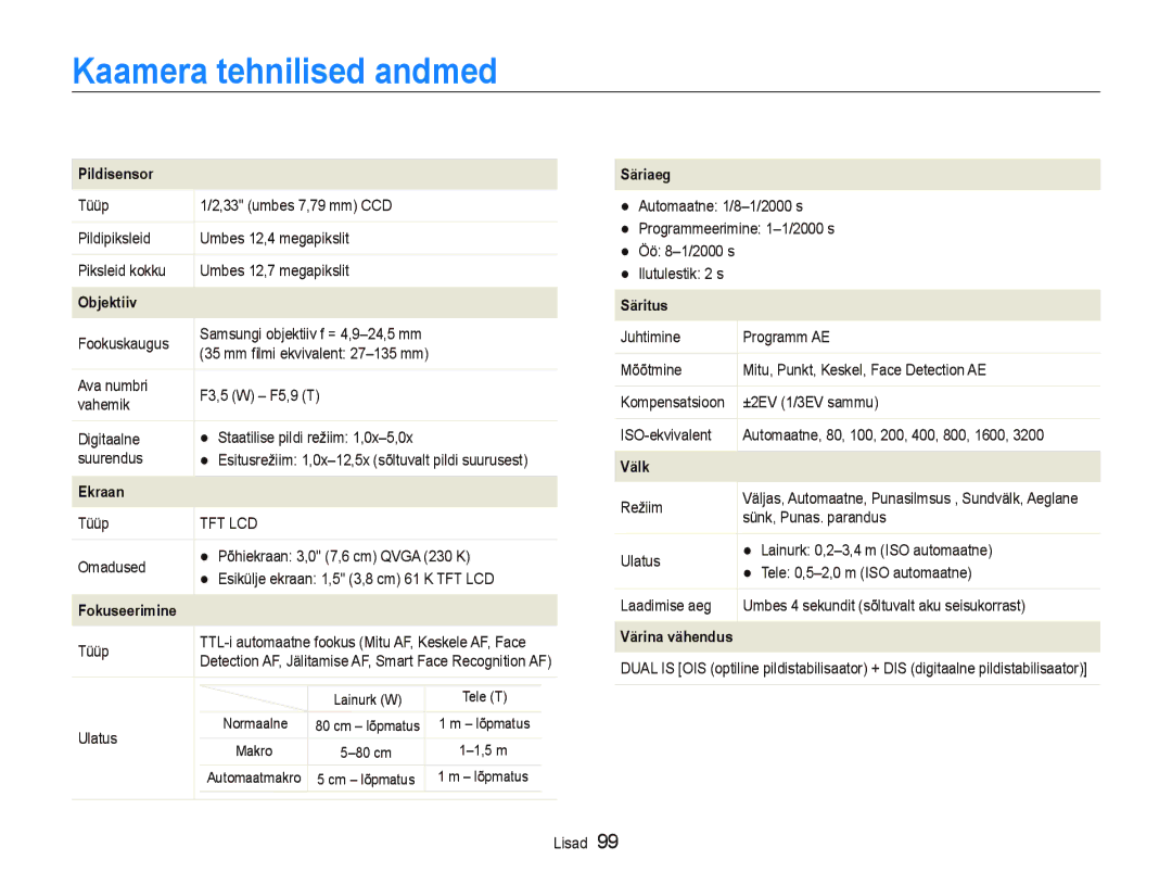 Samsung EC-PL150ZBPRRU, EC-PL150ZBPSRU, EC-PL150ZBPURU, EC-PL150ZBPLRU manual Kaamera tehnilised andmed, Pildisensor 