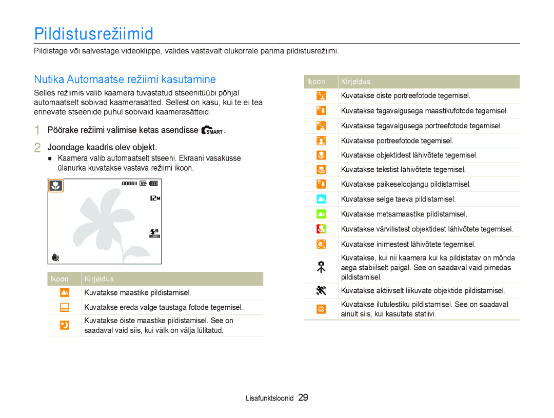Samsung EC-PL150ZBPURU, EC-PL150ZBPRRU, EC-PL150ZBPSRU manual Pildistusrežiimid, Nutika Automaatse režiimi kasutamine 