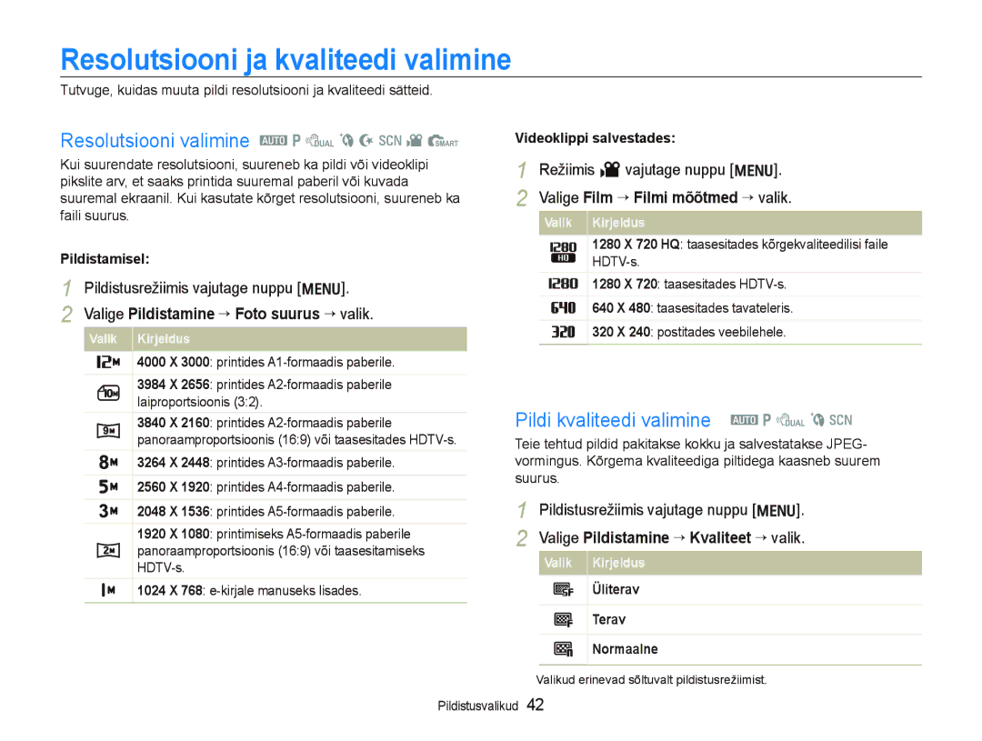 Samsung EC-PL150ZBPLRU, EC-PL150ZBPRRU manual Resolutsiooni ja kvaliteedi valimine, Resolutsiooni valimine a p d b N s v S 