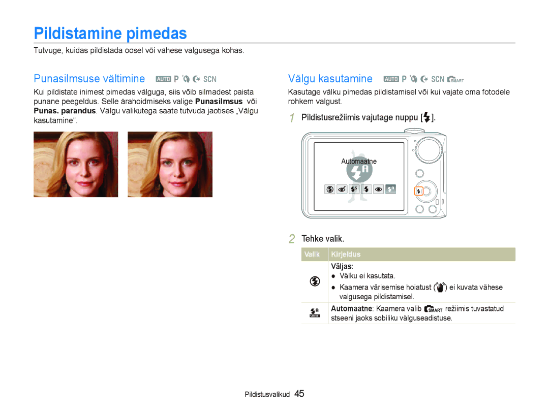 Samsung EC-PL150ZBPURU manual Pildistamine pimedas, Punasilmsuse vältimine a p b N s, Välgu kasutamine a p b N s S, Väljas 