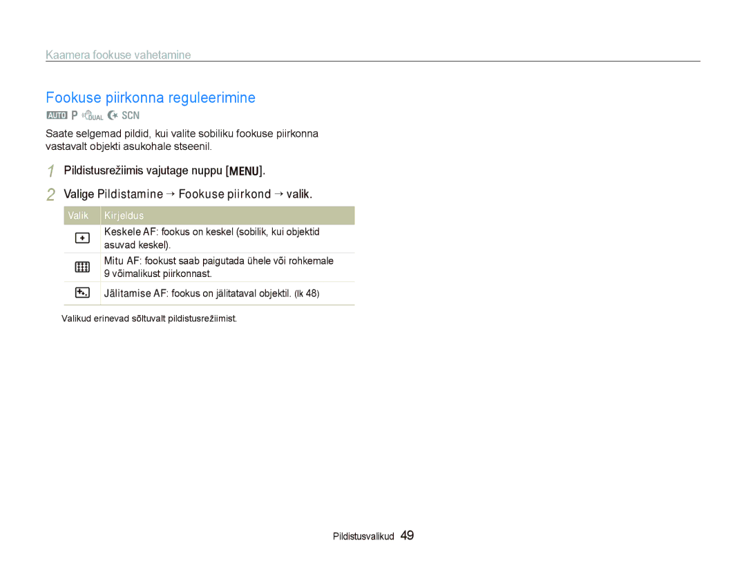 Samsung EC-PL150ZBPURU, EC-PL150ZBPRRU Fookuse piirkonna reguleerimine, Valige Pildistamine “ Fookuse piirkond “ valik 