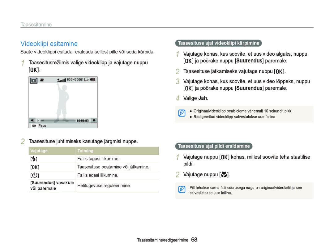 Samsung EC-PL150ZBPSRU, EC-PL150ZBPRRU, EC-PL150ZBPURU, EC-PL150ZBPLRU manual Videoklipi esitamine 