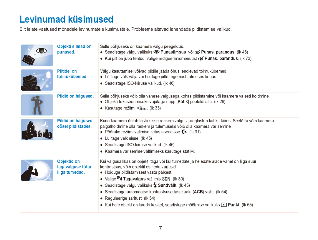 Samsung EC-PL150ZBPRRU, EC-PL150ZBPSRU, EC-PL150ZBPURU manual Levinumad küsimused, Punasilmsus või Punas. parandus. lk 