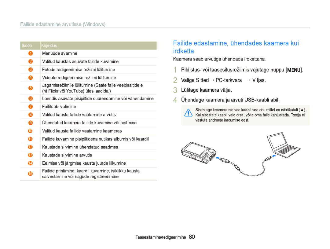 Samsung EC-PL150ZBPSRU manual Failide edastamine, ühendades kaamera kui irdketta, Valige Sätted ““PC-tarkvara “ Väljas 