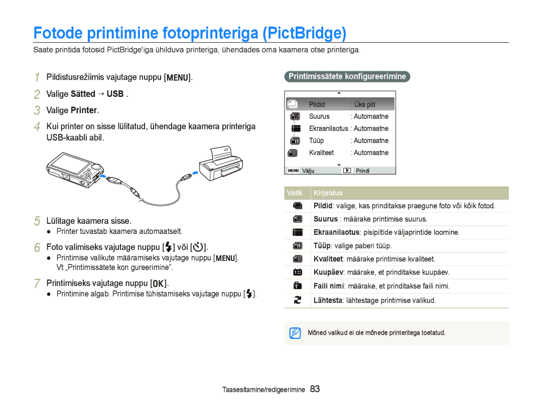 Samsung EC-PL150ZBPRRU, EC-PL150ZBPSRU, EC-PL150ZBPURU Fotode printimine fotoprinteriga PictBridge, Valige Sätted “ USB 