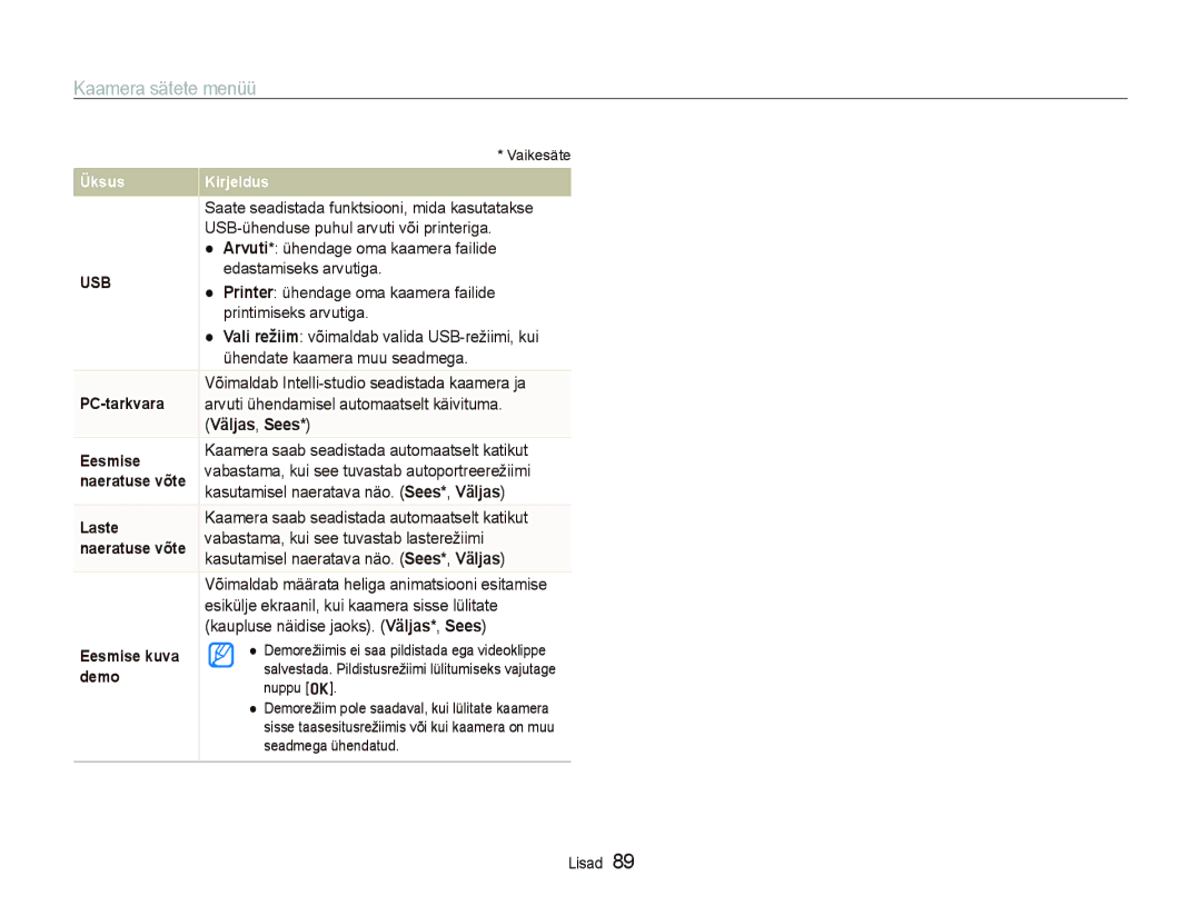 Samsung EC-PL150ZBPURU, EC-PL150ZBPRRU manual Ühendate kaamera muu seadmega, Arvuti ühendamisel automaatselt käivituma 