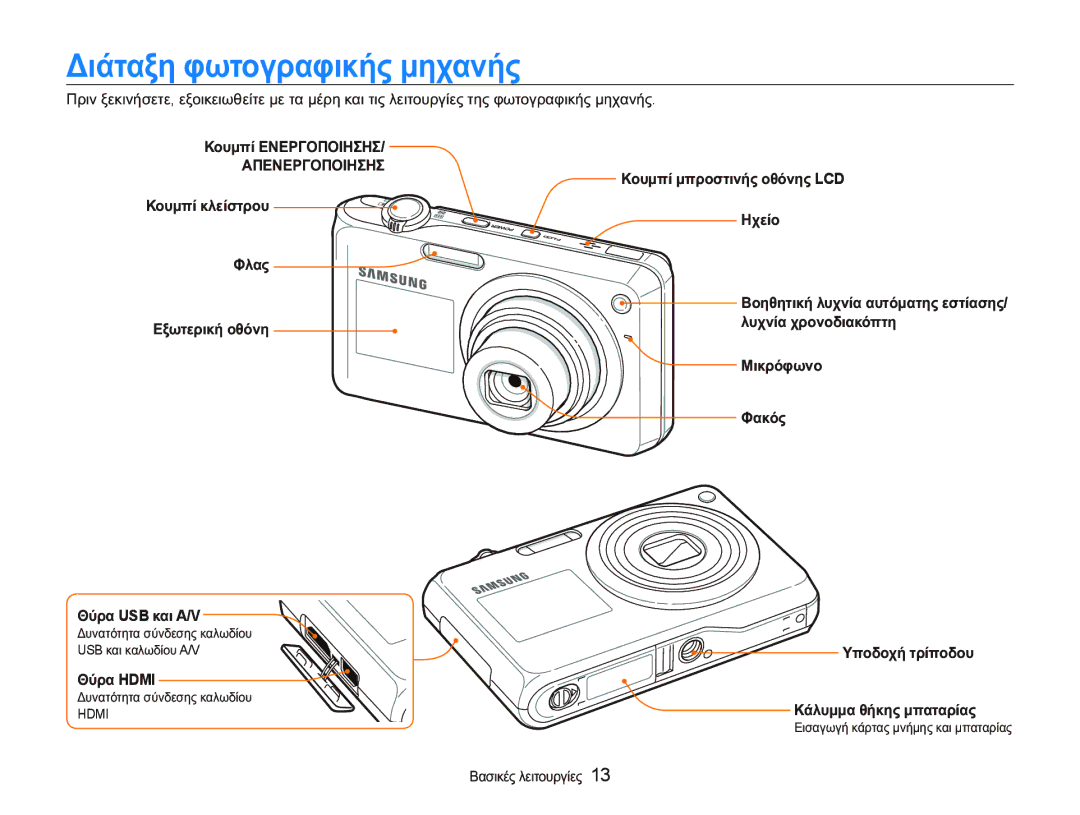 Samsung EC-PL150ZBPUE3 ǺȚȐĲĮȟȘ ĳȦĲȠȖȡĮĳȚțȒȢ ȝȘȤĮȞȒȢ, ȀȠȣȝʌȓ țȜİȓıĲȡȠȣ ĬȜĮȢ ǼȟȦĲİȡȚțȒ ȠșȩȞȘ ĬȪȡĮ USB țĮȚ A/V, ĬȪȡĮ Hdmi 