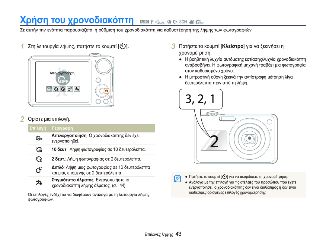 Samsung EC-PL150ZBPUE3, EC-PL150ZBPSE3 ȊȡȒıȘ ĲȠȣ ȤȡȠȞȠįȚĮțȩʌĲȘ a p d b N s v S, ȈĲȘ ȜİȚĲȠȣȡȖȓĮ ȜȒȥȘȢ, ʌĮĲȒıĲİ ĲȠ țȠȣȝʌȓ t 