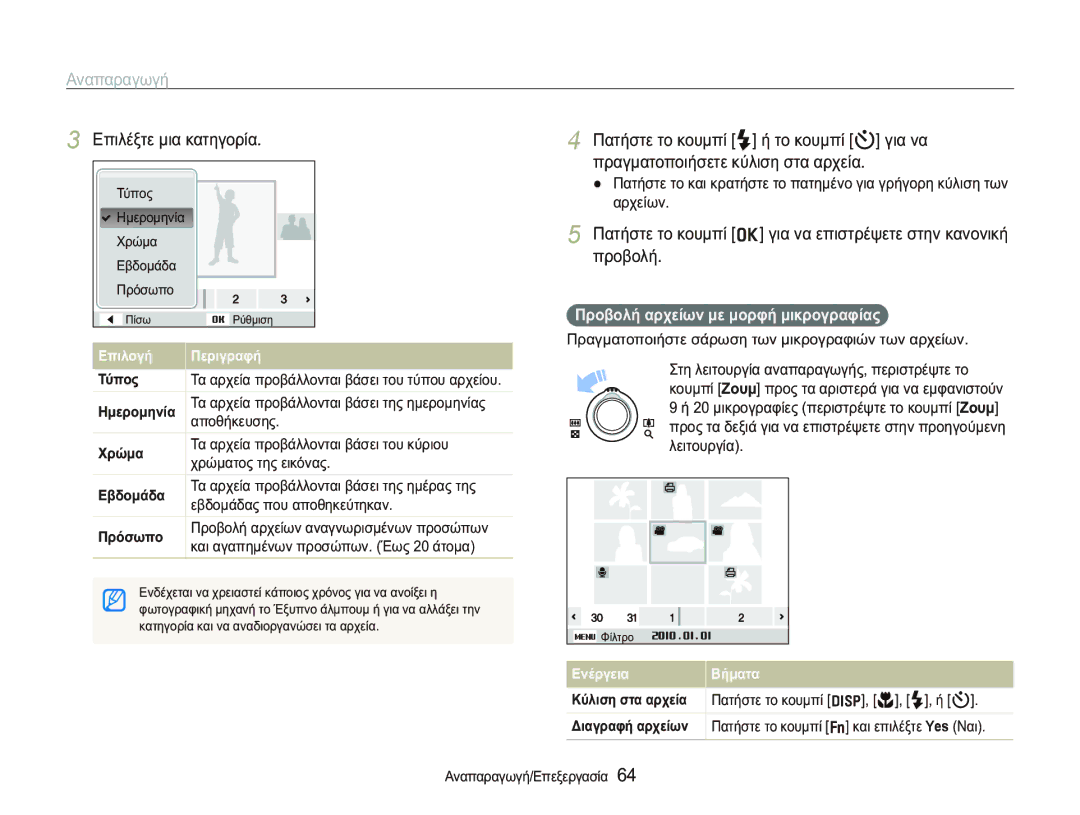 Samsung EC-PL150ZBPUE3, EC-PL150ZBPSE3 manual ǸȞĮʌĮȡĮȖȦȖȒ, ǼʌȚȜȑȟĲİȝȚĮțĮĲȘȖȠȡȓĮ, ȆȡȠȕȠȜȒĮȡȤİȓȦȞȝİȝȠȡĳȒȝȚțȡȠȖȡĮĳȓĮȢ 