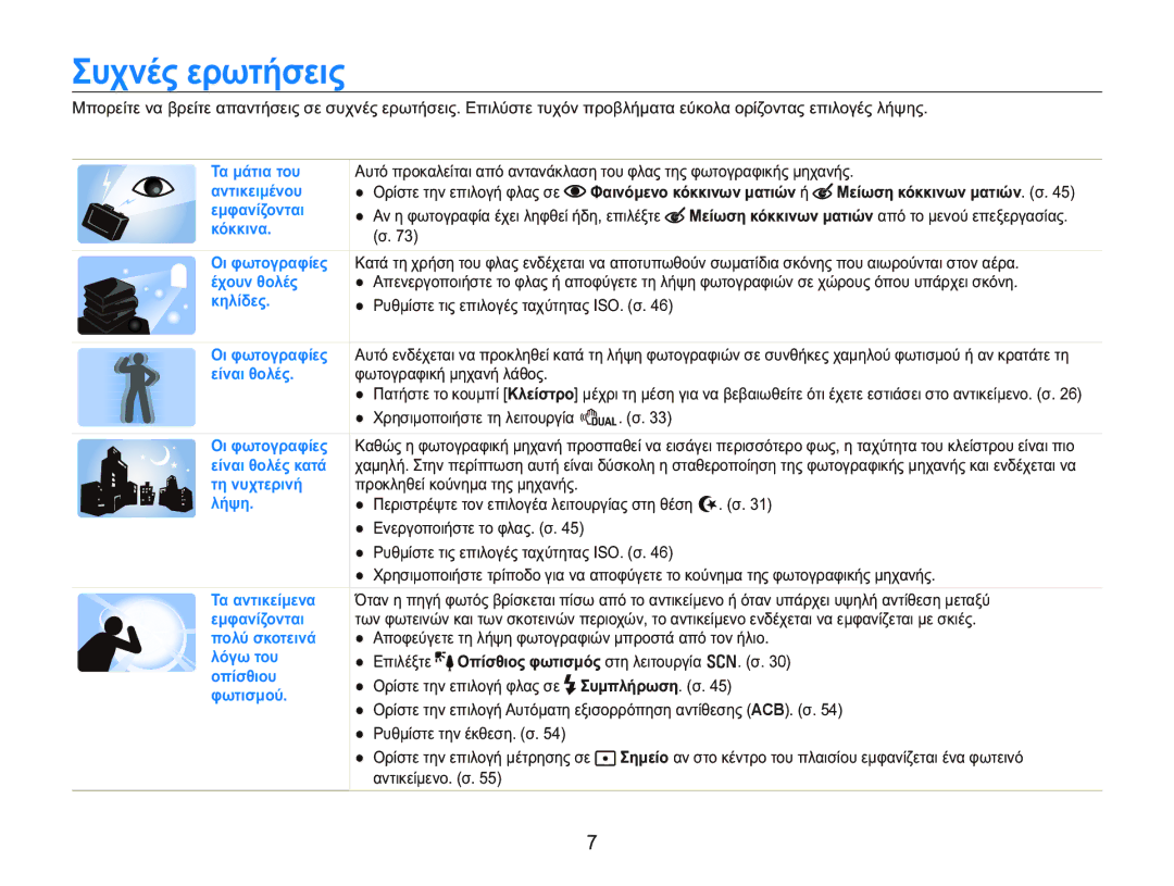 Samsung EC-PL150ZBPUE3, EC-PL150ZBPSE3, EC-PL150ZBPRE3 manual ı, ȈȣȝʌȜȒȡȦıȘı, ĮȞĲȚțİȓȝİȞȠı 