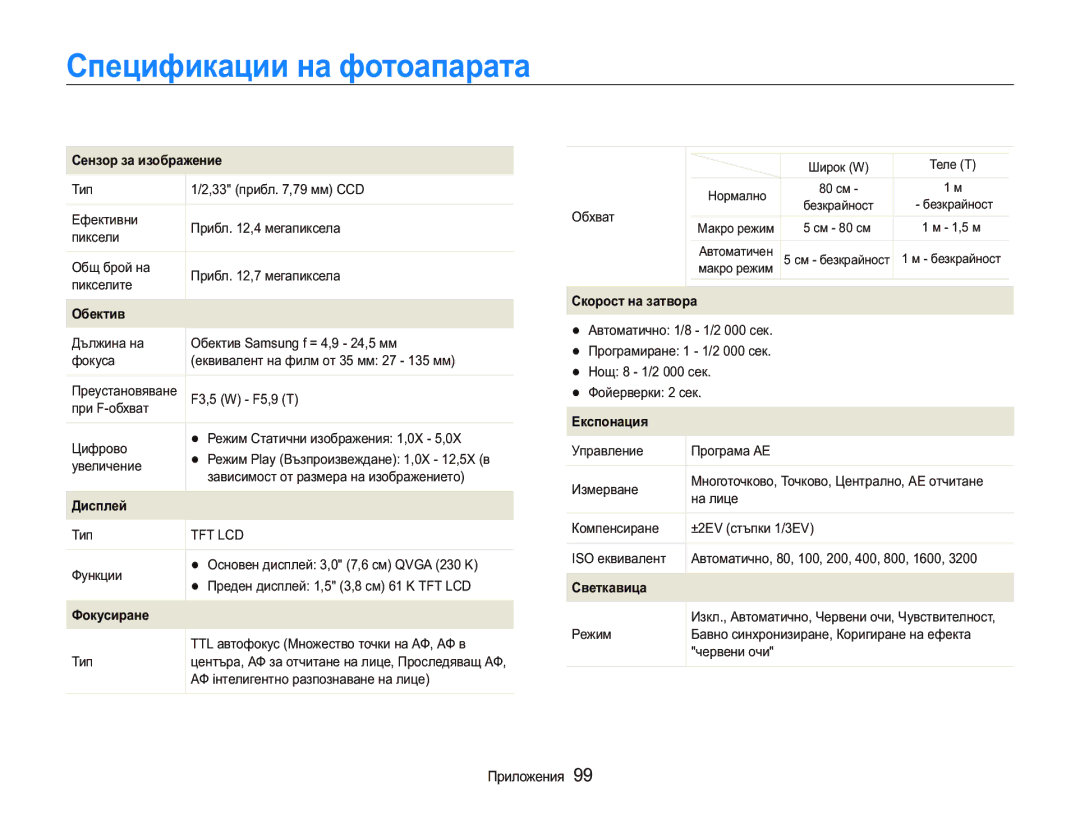 Samsung EC-PL150ZBPSE3, EC-PL150ZBPRE3 manual Ɋɩɟɰɢɮɢɤɚɰɢɢɧɚɮɨɬɨɚɩɚɪɚɬɚ, Ɋɟɧɡɨɪɡɚɢɡɨɛɪɚɠɟɧɢɟ 