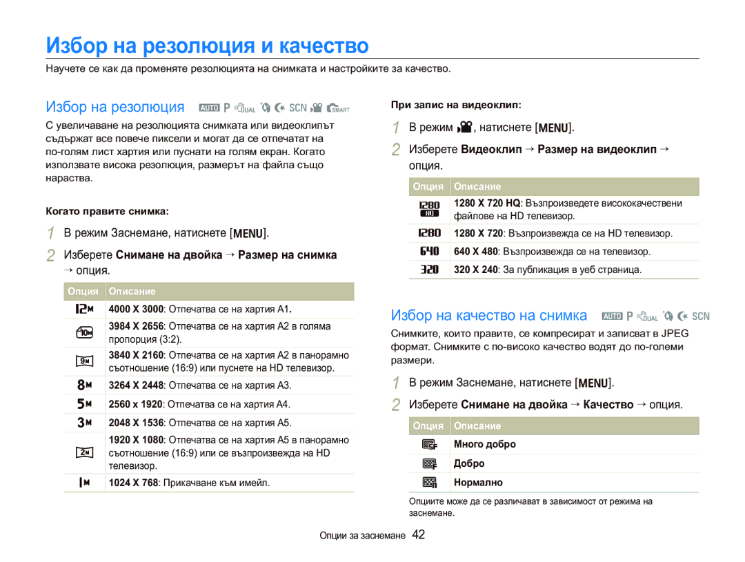 Samsung EC-PL150ZBPRE3, EC-PL150ZBPSE3 manual Ɂɡɛɨɪɧɚɪɟɡɨɥɸɰɢɹɢɤɚɱɟɫɬɜɨ, Ɂɡɛɨɪɧɚɪɟɡɨɥɸɰɢɹ a p d b N s v S 