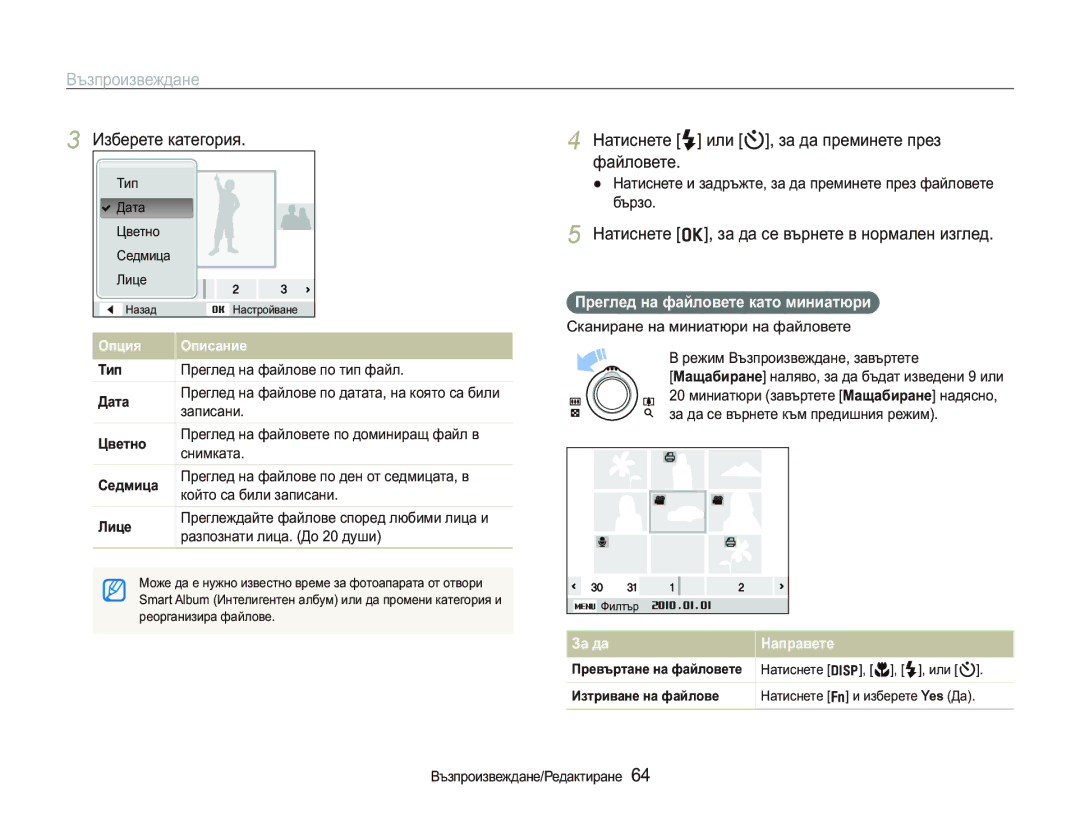 Samsung EC-PL150ZBPRE3 manual Ȼɴɡɩɪɨɢɡɜɟɠɞɚɧɟ, Ɂɡɛɟɪɟɬɟɤɚɬɟɝɨɪɢɹ, Ɇɚɬɢɫɧɟɬɟo@ɡɚɞɚɫɟɜɴɪɧɟɬɟɜɧɨɪɦɚɥɟɧɢɡɝɥɟɞ 