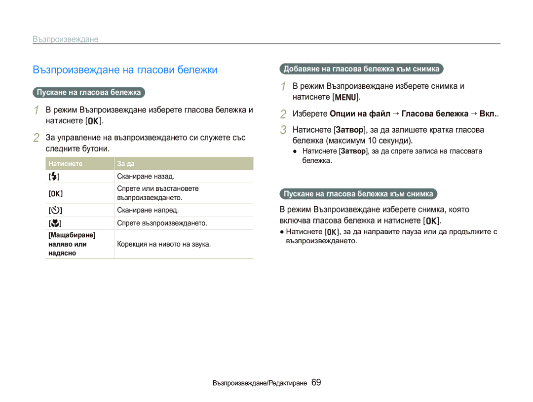 Samsung EC-PL150ZBPSE3 manual Ȼɴɡɩɪɨɢɡɜɟɠɞɚɧɟɧɚɝɥɚɫɨɜɢɛɟɥɟɠɤɢ, ɪɟɠɢɦȼɴɡɩɪɨɢɡɜɟɠɞɚɧɟɢɡɛɟɪɟɬɟɫɧɢɦɤɚɢ ɧɚɬɢɫɧɟɬɟm@ 