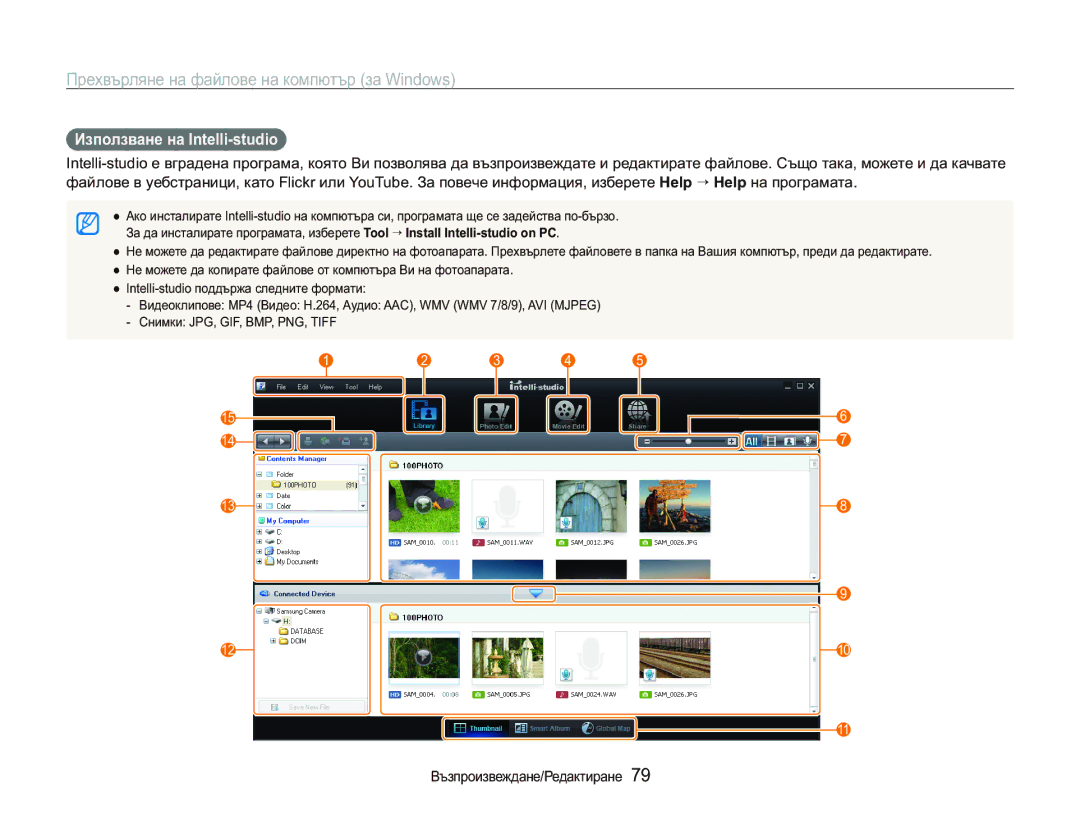 Samsung EC-PL150ZBPSE3, EC-PL150ZBPRE3 manual ɂɡɩɨɥɡɜɚɧɟɧɚ,QWHOOLVWXGLR 