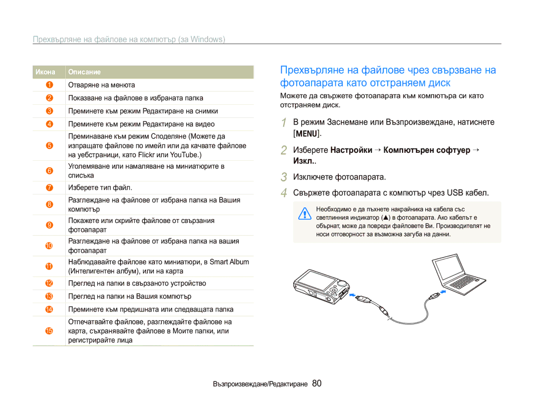 Samsung EC-PL150ZBPRE3, EC-PL150ZBPSE3 manual Ɂɡɛɟɪɟɬɟɇɚɫɬɪɨɣɤɢ““Ʉɨɦɩɸɬɴɪɟɧɫɨɮɬɭɟɪ “, Ɂɡɤɥ, Ɂɡɤɥɸɱɟɬɟɮɨɬɨɚɩɚɪɚɬɚ 