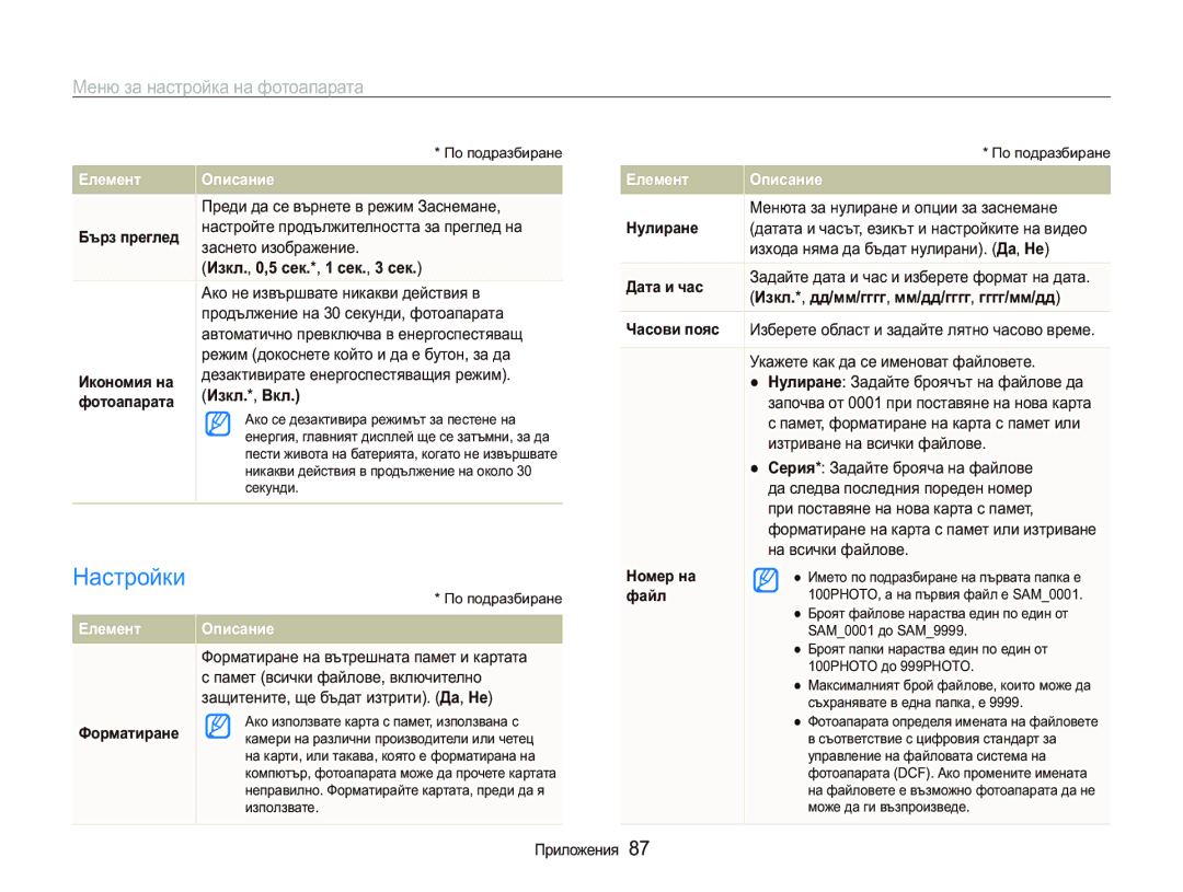 Samsung EC-PL150ZBPSE3, EC-PL150ZBPRE3 manual Ɇɚɫɬɪɨɣɤɢ, ɂɡɤɥɫɟɤɫɟɤɫɟɤ 