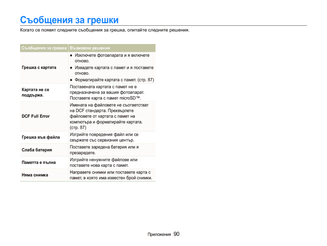 Samsung EC-PL150ZBPRE3, EC-PL150ZBPSE3 manual Ɋɴɨɛɳɟɧɢɹɡɚɝɪɟɲɤɢ 