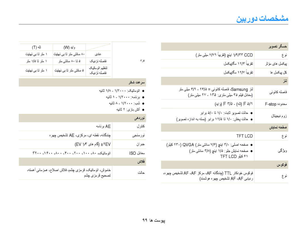 Samsung EC-PL150ZBPUE1, EC-PL150ZBPRE1, EC-PL150ZDPUIR, EC-PL150ZDPRIR, EC-PL150ZDPRAS manual ﻦﻴﺑﺭﻭﺩ ﺕﺎﺼﺨﺸﻣ, ٩٩ ﺎﻫ ﺖﺳﻮﻴﭘ 