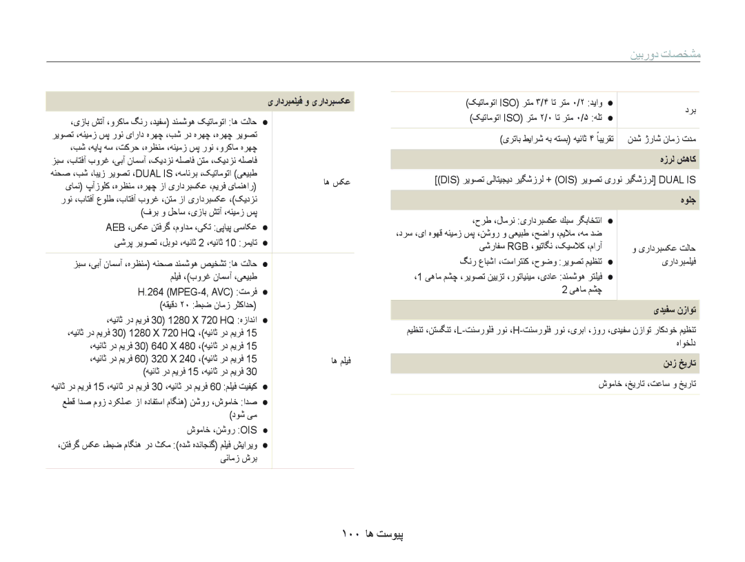 Samsung EC-PL150ZBPRE1, EC-PL150ZBPUE1, EC-PL150ZDPUIR, EC-PL150ZDPRIR, EC-PL150ZDPRAS manual ﻦﻴﺑﺭﻭﺩ ﺕﺎﺼﺨﺸﻣ, ١٠٠ ﺎﻫ ﺖﺳﻮﻴﭘ 