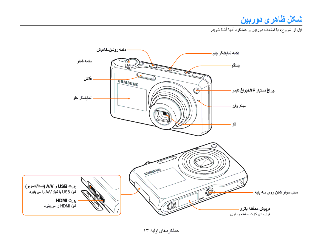 Samsung EC-PL150ZDPPIR, EC-PL150ZBPUE1, EC-PL150ZBPRE1, EC-PL150ZDPUIR manual ﻦﻴﺑﺭﻭﺩ یﺮﻫﺎﻇ ﻞﮑﺷ, ١٣ ﻪﻴﻟﻭﺍ یﺎﻫﺩﺮﮑﻠﻤﻋ, Hdmi ﺕﺭﻮﭘ 