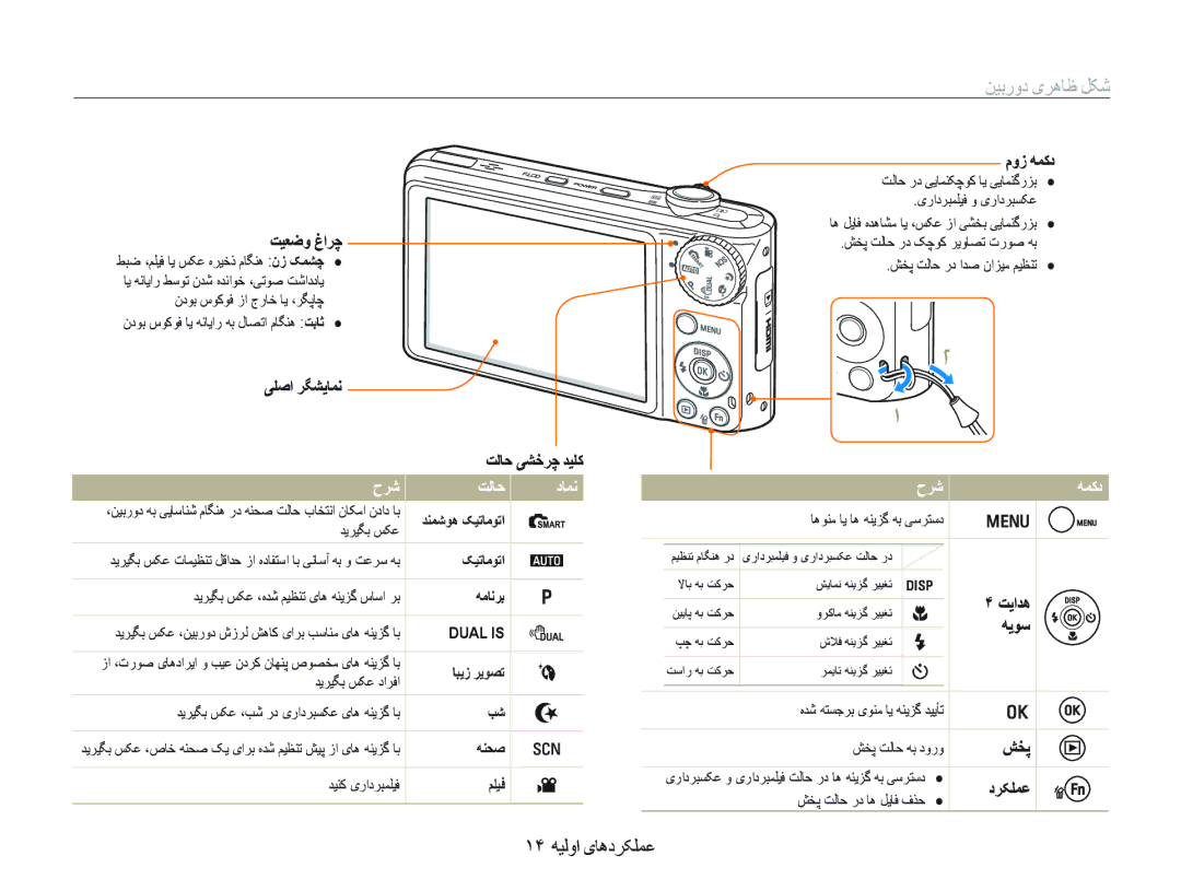 Samsung EC-PL150ZDPUME, EC-PL150ZBPUE1, EC-PL150ZBPRE1, EC-PL150ZDPUIR ﻦﻴﺑﺭﻭﺩ یﺮﻫﺎﻇ ﻞﮑﺷ, ١۴ ﻪﻴﻟﻭﺍ یﺎﻫﺩﺮﮑﻠﻤﻋ, ﺡﺮﺷ ﺖﻟﺎﺣ ﺩﺎﻤﻧ 