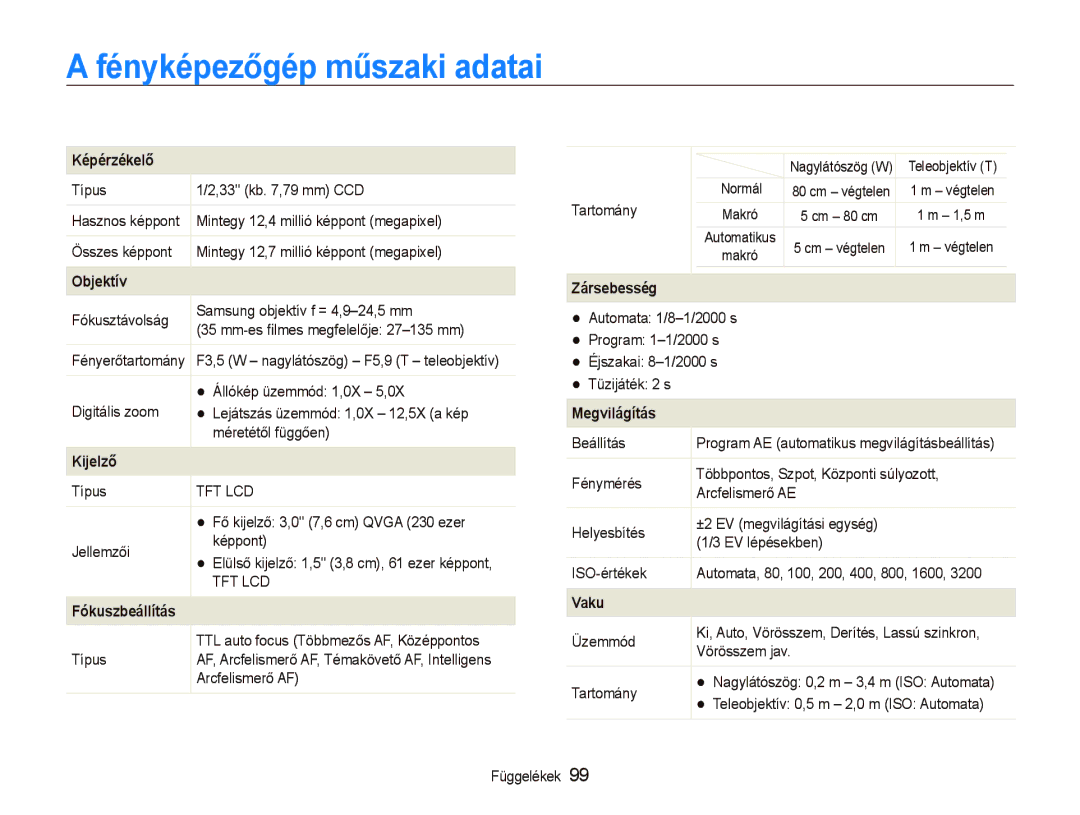 Samsung EC-PL150ZBPUIT, EC-PL150ZBPRIT manual Fényképezőgép műszaki adatai, Képérzékelő, Kijelző, Zársebesség, Megvilágítás 