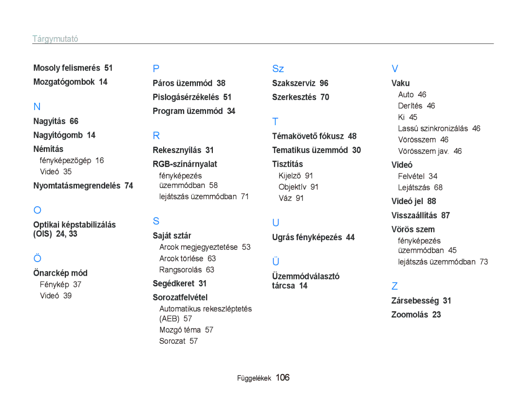 Samsung EC-PL151ZBDRE3 Fényképezőgép 16 Videó, Arcok megjegyeztetése 53 Arcok törlése 63 Rangsorolás, Kijelző Objektív Váz 