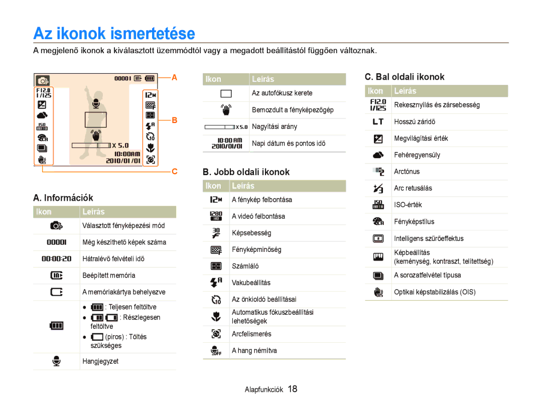 Samsung EC-PL150ZBPVE3 manual Az ikonok ismertetése, Információk, Jobb oldali ikonok, Bal oldali ikonok, Ikon Leírás 