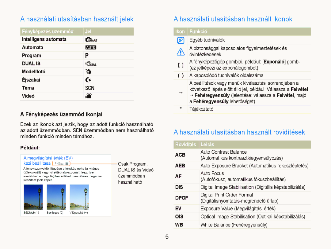 Samsung EC-PL150ZBPVE2, EC-PL150ZBPUIT manual Használati utasításban használt jelek, Használati utasításban használt ikonok 