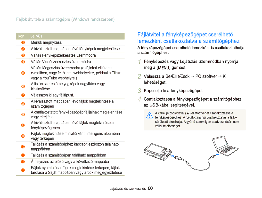 Samsung EC-PL150ZBPRIT, EC-PL150ZBPUIT, EC-PL150ZBPRE3, EC-PL150ZBPUE3 manual Válassza a Beállítások ““PC szoftver “ Ki 